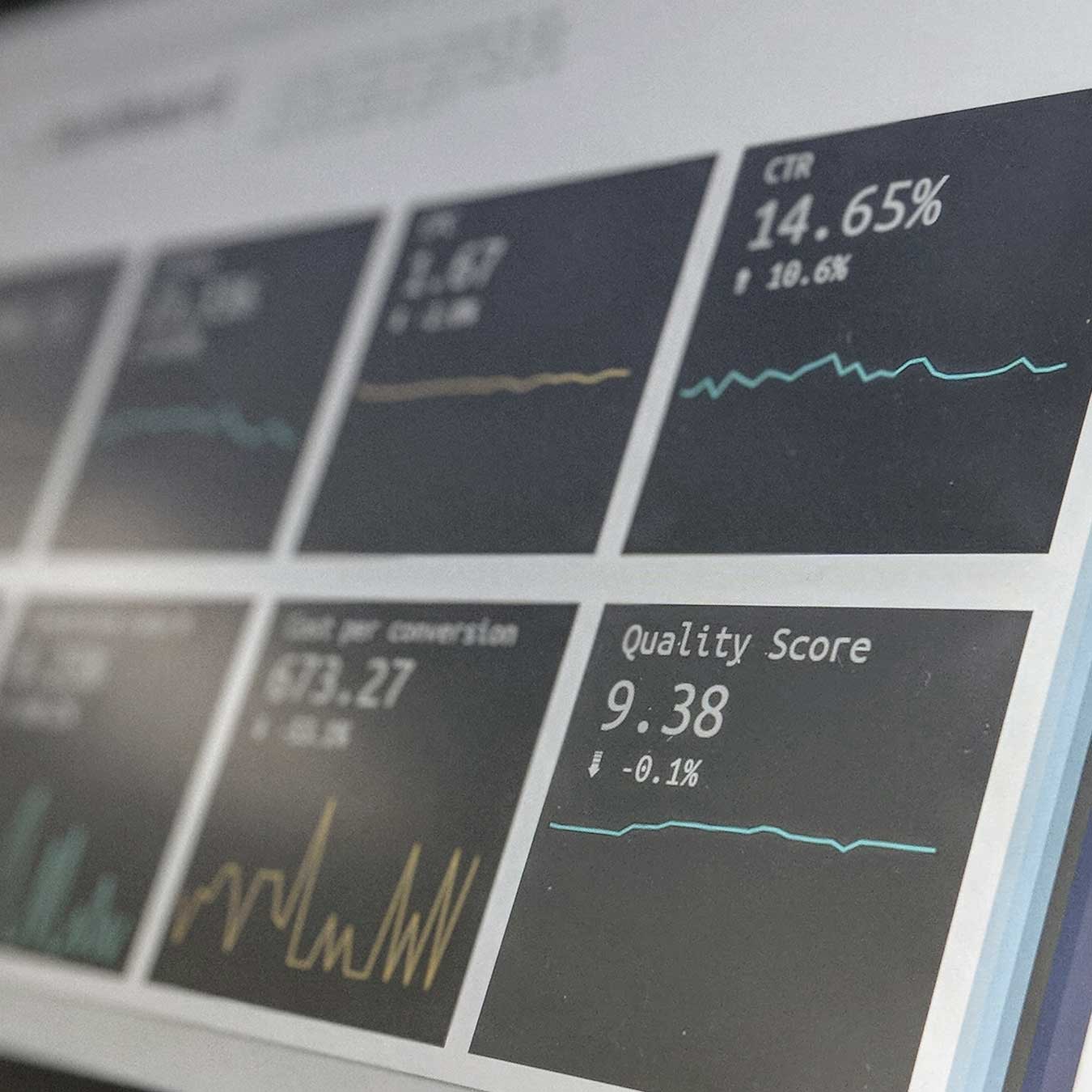 B2B digital marketing analytics dashboard showing CTR, cost per conversion and quality score metrics